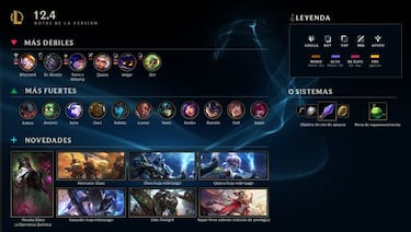 League of Legends, parche 12.4; cambios y novedades en campeones, objetos y más