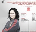 Claudia Pons confía en el mismo bloque para el Torneo de Moscú