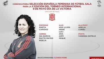 Lista de Espa&ntilde;a de f&uacute;tbol sala femenino para el Torneo de Mosc&uacute;.