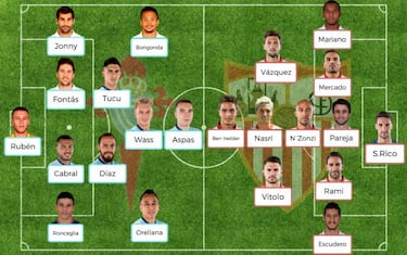 Posibles onces para la jornada 15 de Liga Santander