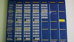 Sorteo del Bicentenario Gordo de Navidad: cuándo es y hasta cuándo puedo comprar décimos