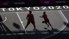 Why doesn't Team USA dip the flag at the opening ceremony in the Olympic Games?