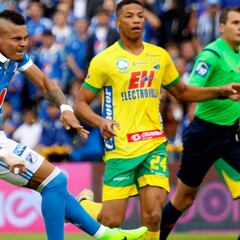 Huila-Millonarios: horarios, canal de TV y dónde ver online