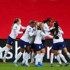 Países Bajos, Francia y Dinamarca, líderes