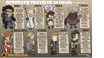 Octopath Traveler a la española