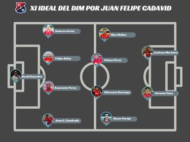 El XI ideal de Juan Felipe Cadavid por los 110 años del Medellín