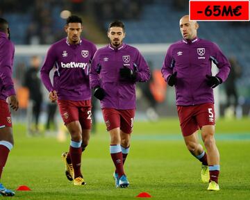 Ingresos:61M€. Gastos:126M€