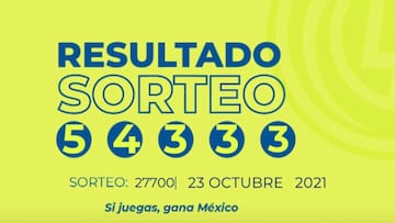 Resultados Lotería Tris Extra hoy: ganadores y números premiados | 23 de octubre