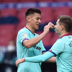 Duarte destaca en la estadística con su futuro por resolver