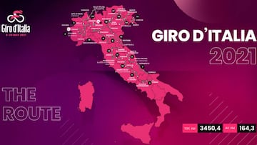 Recorrido del Giro de Italia 2021.