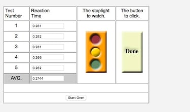 Cómo entrenar tus reflejos y pensar más rápido con estas webs