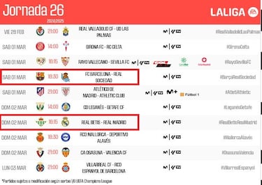 Lo con los horarios: se cambian el Betis-Madrid y el Bar?a-Real