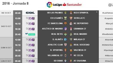 El Betis-Real Madrid, el sábado 15 de octubre a las 20.45 horas