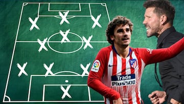 El XI del Atlético que soñaría ver el planeta fútbol: atrévete Simeone, aunque sea un día...