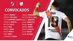 Gallardo citó a 19 jugadores para el debut en la Copa Superliga