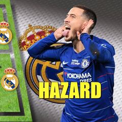 Real Madrid: The XI that Zidane's got planned for 2019/20