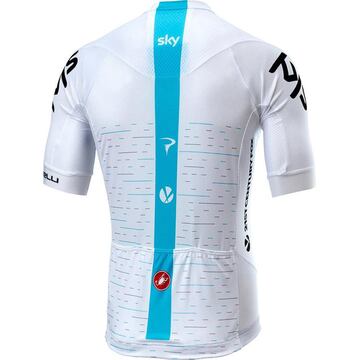 Todos los maillots de la Vuelta a España 2018