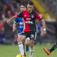 Atlas es el líder y Tigres sotanero en la tabla de la regla 20/11