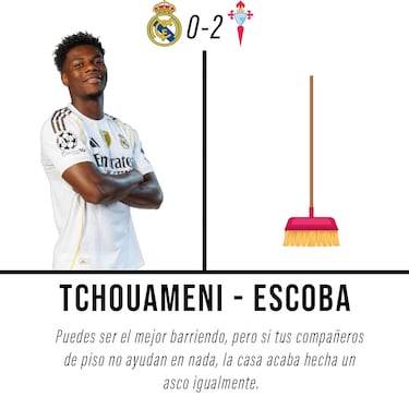 Los mejores memes de la derrota del Real Madrid ante el Celta