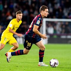 Resumen y goles del Levante vs. Las Palmas de LaLiga SmartBank