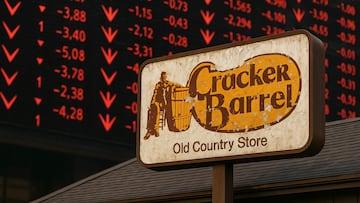 Cracker Barrel stock price - artist's impression