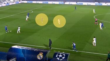 El misterio del Madrid