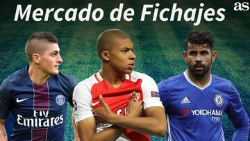 Mercado de fichajes y rumores en directo: 24/07/2017