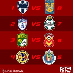 Así se jugará la Liguilla MX