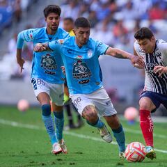 Pachuca - Monterrey: Horario, canal, TV, cómo y dónde ver las semifinales de Liga MX