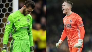 De Gea v Henderson: Opta stats on Manchester United keepers