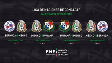 La Selección Mexicana anunció rivales para la Liga de Naciones