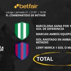 Real Betis vs. FC Barcelona: Combipartido de Betfair a cuota 11.0