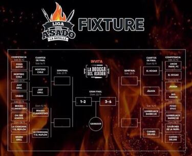 La Liga del Asado entra en su recta final ¡Revisa los cuartos!
