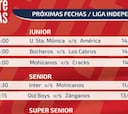 Conoce la programación de la fecha de la Liga Independiente