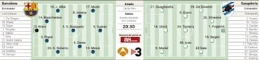 Gamper en honor a Wembley
