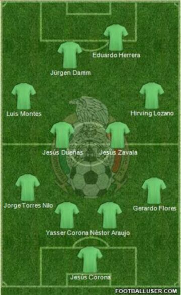 Alineación: JJ. Corona, J. Torres Nilo, G. Flores, Y. Corona, N. Araújo, L. Montes, J. Zavala, J. Dueñas, E. Herrera, J. Damm, H. Lozano