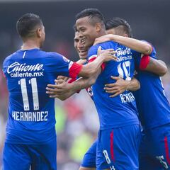 Cruz Azul, el equipo que más ganó ante rivales de liguilla