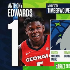 Anthony Edwards es el nuevo número 1 del draft de la NBA