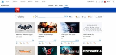 Cómo ver los trofeos de PS4 desde consola, Internet y smartphone