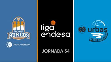 Resumen del San Pablo Burgos vs. Fuenlabrada de Liga Endesa