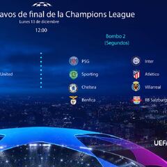 Sorteo Champions League: así quedan los bombos de los octavos