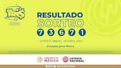 Resultados Lotería Tris Extra hoy: ganadores y números premiados | 25 de abril