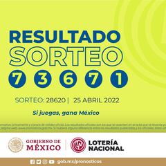 Resultados Lotería Tris Extra hoy: ganadores y números premiados | 25 de abril