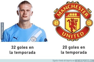 El Madrid, el Barça… Los memes más divertidos de la jornada