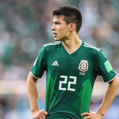 7 futbolistas ‘europeos’ aparecen en la lista de Selección Mexicana