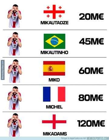 El casi descalabro de Inglaterra y la goleada de España, protagonistas de los memes de octavos