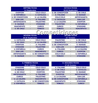 El Superclásico de la segunda rueda ya tiene fecha