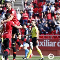 Mallorca 3-0 Lugo: Resumen, resultado y goles del partido