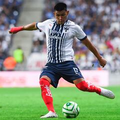 Jesús Gallardo se queda en Rayados