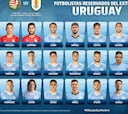 Lista de Uruguay: Valverde se mantiene y Suárez vuelve